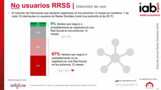 #IABEstudioRRSS
EstudioAnualRedesSociales2018
ELABORADO POR:PATROCINADO POR:
12
No usuarios RRSS | Intención de uso
• El volumen de internautas que declaran registrarse en los próximos 12 meses se mantiene: 1 de
cada 10 internautas no usuarios de Redes Sociales (nivel muy parecido al de 2017).
• Durante los próximos 12 meses, ¿te registrarás en alguna Red Social tipo Facebook, Twitter, etc.? Base no usuarios RRSS: 175
Dif. significativas vs 2017
9% declara que seguro o
probablemente se registrará en una
Red Social en los próximos 12
meses.
67% declara que seguro o
probablemente no se
registrará en una Red Social
en los próximos 12 meses.
2017: 72%
2017: 9%
31%
36%
24%
5%
4%
 