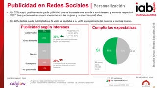 #IABEstudioRRSS
EstudioAnualRedesSociales2018
ELABORADO POR:PATROCINADO POR:
33
Publicidad en Redes Sociales | Personalización
• Un 32% acepta positivamente que la publicidad que se le muestre sea acorde a sus intereses, y aumenta respecto el
2017. Los que demuestran mayor aceptación son las mujeres y los menores a 46 años.
• Un 48% declara que la publicidad que ha visto se ajustaba a su perfil, especialmente las mujeres y los más jóvenes.
• ¿Te gusta que salga publicidad según tus intereses?
• ¿Cumplía tus expectativas (información, características, usabilidad...) la publicidad que has visto?
Base usuarios RRSS: 909
Dif. significativas
Dif. significativas vs 2017
Gusta mucho
Gusta bastante
Neutro
No gusta nada
Gusta poco
Publicidad según intereses
32%
Le gusta que salga publicidad
según sus intereses
29%
Considera que la publicidad
en Redes molesta mucho o
bastante
48% 52%
Cumplía las expectativas
26%
13%
16%
39%
25%
7%
39%
Sí
Mujeres:37%
16-30: 42%
31-45: 33%
No
Mujeres:
56%
16-30:
59%
 