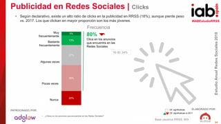 #IABEstudioRRSS
EstudioAnualRedesSociales2018
ELABORADO POR:PATROCINADO POR:
34
20%
35%
27%
13%
5%
• Según declarativo, existe un alto ratio de clicks en la publicidad en RRSS (18%), aunque pierde peso
vs. 2017. Los que clickan en mayor proporción son los más jóvenes.
• ¿Clicas en los anuncios que encuentras en las Redes Sociales?
Publicidad en Redes Sociales | Clicks
Base usuarios RRSS: 909
Dif. significativas
Dif. significativas vs 2017
80%
Clica en los anuncios
que encuentra en las
Redes Sociales
Muy
frecuentemente
Bastante
frecuentemente
Algunas veces
Pocas veces
16-30: 24%
Frecuencia
29%
Nunca
 