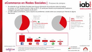 #IABEstudioRRSS
EstudioAnualRedesSociales2018
ELABORADO POR:PATROCINADO POR:
36
eCommerce en Redes Sociales | Proceso de compra
• ¿Sueles buscar información en alguna Red Social antes de realizar tus compras por internet?
• ¿En qué Red(es) has buscado información para tus compras por internet?
• ¿Sueles realizar comentarios, dar opiniones, exponer tus problemas o dudas sobre tus compras por internet en
alguna Red Social? Base usuarios RRSS: 909
Dif. significativas
Dif. significativas vs 2017
• Se extiende el uso de Redes Sociales para buscar información de productos antes de realizar
la compra: un 57% declara hacerlo (+4pp vs 2017). El canal para hacerlo es principalmente Facebook e
Instagram que gana peso respecto al año 2017.
• Un 38% realiza comentarios, opina, expone sus problemas o dudas sobre sus compras por internet en alguna
Red Social.
38%
Realiza comentarios,
opina, expone sus
problemas o dudas sobre
sus compras por
internet en alguna Red
Social
57%
Suele buscar información
en alguna Red Social
antes de realizar sus
compras por internet
Mujeres: 62%
16-30: 71%
31-45: 56%
53%
66%
33%
21% 17% 11% 7%
13%
Mujeres: 41%
16-30: 45%
 