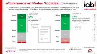 #IABEstudioRRSS
EstudioAnualRedesSociales2018
ELABORADO POR:PATROCINADO POR:
37
Valoración Influencia
• Un 64% valora positivamente los comentarios en Redes, comentarios que según un 55% sí que
influyen en sus decisiones. Los que más lo valoran son las mujeres y los menores a 46 años.
• ¿Cómo valoras los comentarios y opiniones de otros usuarios que puedes conseguir en las Redes Sociales sobre
productos y servicios?
• ¿Hasta qué punto dirías que estos comentarios y opiniones de otros usuarios influyen en tu decisión de compra? Base usuarios RRSS: 909
eCommerce en Redes Sociales | Comentarios
Dif. significativas
Dif. significativas vs 2017
55%
Declaran que los comentarios
influyen mucho o bastante en
su decisión de compra
64%
Valora positivamente
los comentarios
3%
7%
26%
48%
16%
Mucho
Bastante
Neutro
Nada
Poco
Mujeres: 68%
16-30: 73%
31-45: 64%
3%
14%
29%
43%
11%Mucho
Bastante
Neutro
Nada
Poco
Mujeres: 58%
16-30: 67%
31-45: 55%
 