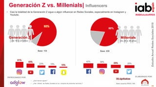 #IABEstudioRRSS
EstudioAnualRedesSociales2018
ELABORADO POR:PATROCINADO POR:
44
• ¿Qué marcas sigues?
Base usuarios RRSS: 909
Generación Z vs. Millenials| Influencers
• ¿Han influido las Redes Sociales en tus compras de productos/ servicios ?
Dif. significativas
• Casi la totalidad de la Generación Z sigue a algún influencer en Redes Sociales, especialmente en Instagram y
Youtube.
92%
80%
61%
43%
23% 19% 10%
42% 39%
29% 25%
Base: 104 Base: 408
Generación Z
De 16 a 23 años
Millenials
De 24 a 38 años
 