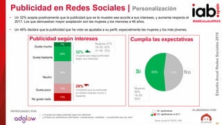 #IABEstudioRRSS
EstudioAnualRedesSociales2018
ELABORADO POR:PATROCINADO POR:
33
Publicidad en Redes Sociales | Personaliza...