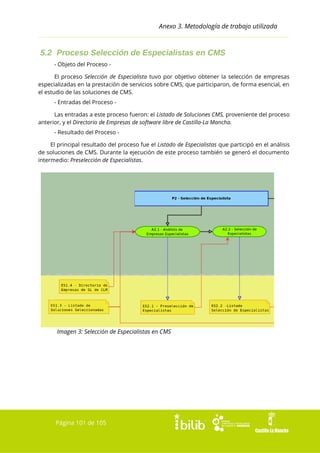 Anexo 3. Metodología de trabajo utilizada

5.2 Proceso Selección de Especialistas en CMS
- Objeto del Proceso El proceso Selección de Especialista tuvo por objetivo obtener la selección de empresas
especializadas en la prestación de servicios sobre CMS, que participaron, de forma esencial, en
el estudio de las soluciones de CMS.
- Entradas del Proceso Las entradas a este proceso fueron: el Listado de Soluciones CMS, proveniente del proceso
anterior, y el Directorio de Empresas de software libre de Castilla-La Mancha.
- Resultado del Proceso El principal resultado del proceso fue el Listado de Especialistas que participó en el análisis
de soluciones de CMS. Durante la ejecución de este proceso también se generó el documento
intermedio: Preselección de Especialistas.

Imagen 3: Selección de Especialistas en CMS

Página 101 de 105

 