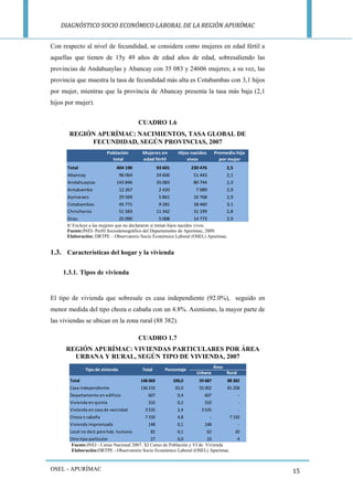 DIAGNÓSTICO SOCIO ECONÓMICO LABORAL DE LA REGIÓN APURÍMAC 
OSEL - APURÍMAC 
15 
Con respecto al nivel de fecundidad, se considera como mujeres en edad fértil a 
aquellas que tienen de 15y 49 años de edad años de edad, sobresaliendo las 
provincias de Andahuaylas y Abancay con 35 083 y 24606 mujeres; a su vez, las 
provincia que muestra la tasa de fecundidad más alta es Cotabambas con 3,1 hijos 
por mujer, mientras que la provincia de Abancay presenta la tasa más baja (2,1 
hijos por mujer). 
CUADRO 1.6 
REGIÓN APURÍMAC: NACIMIENTOS, TASA GLOBAL DE 
FECUNDIDAD, SEGÚN PROVINCIAS, 2007 
1/ Excluye a las mujeres que no declararon si tenían hijos nacidos vivos. 
Fuente:INEI- Perfil Sociodemográfico del Departamento de Apurímac, 2009. 
Elaboración: DRTPE – Observatorio Socio Económico Laboral (OSEL) Apurímac. 
1.3. Características del hogar y la vivienda 
1.3.1. Tipos de vivienda 
El tipo de vivienda que sobresale es casa independiente (92.0%), seguido en 
menor medida del tipo choza o cabaña con un 4.8%. Asimismo, la mayor parte de 
las viviendas se ubican en la zona rural (88 382). 
CUADRO 1.7 
REGIÓN APURÍMAC: VIVIENDAS PARTICULARES POR ÁREA 
URBANA Y RURAL, SEGÚN TIPO DE VIVIENDA, 2007 
Fuente:INEI - Censo Nacional 2007: XI Censo de Población y VI de Vivienda 
Elaboración:DRTPE - Observatorio Socio Económico Laboral (OSEL) Apurímac. 
Total 404 190 93 601 230 476 2,5 
Abancay 96 064 24 606 51 443 2,1 
Andahuaylas 143 846 35 083 80 744 2,3 
Antabamba 12 267 2 420 7 089 2,9 
Aymaraes 29 569 5 861 16 768 2,9 
Cotabambas 45 771 9 281 28 460 3,1 
Chincheros 51 583 11 342 31 199 2,8 
Grau 25 090 5 008 14 773 2,9 
Población 
total 
Mujeres en 
edad fértil 
Hijos nacidos 
vivos 
Promedio hijo 
por mujer 
Urbana Rural 
Total 148 069 100,0 59 687 88 382 
Casa independiente 136 210 92,0 55 002 81 208 
Departamento en edificio 607 0,4 607 - 
Vivienda en quinta 310 0,2 310 - 
Vivienda en casa de vecindad 3 535 2,4 3 535 - 
Choza o cabaña 7 150 4,8 - 7 150 
Vivienda improvisada 148 0,1 148 - 
Local no dest.para hab. humana 82 0,1 62 20 
Otro tipo particular 27 0,0 23 4 
Tipo de vivienda Total 
Área 
Porcentaje 
 