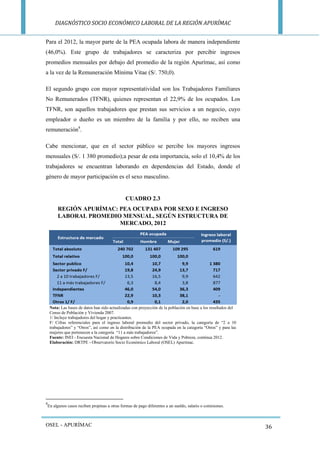 DIAGNÓSTICO SOCIO ECONÓMICO LABORAL DE LA REGIÓN APURÍMAC 
OSEL - APURÍMAC 
36 
Para el 2012, la mayor parte de la PEA ocupada labora de manera independiente (46,0%). Este grupo de trabajadores se caracteriza por percibir ingresos promedios mensuales por debajo del promedio de la región Apurímac, así como a la vez de la Remuneración Mínima Vitae (S/. 750,0). 
El segundo grupo con mayor representatividad son los Trabajadores Familiares No Remunerados (TFNR), quienes representan el 22,9% de los ocupados. Los TFNR, son aquellos trabajadores que prestan sus servicios a un negocio, cuyo empleador o dueño es un miembro de la familia y por ello, no reciben una remuneración4. 
Cabe mencionar, que en el sector público se percibe los mayores ingresos mensuales (S/. 1 380 promedio);a pesar de esta importancia, solo el 10,4% de los trabajadores se encuentran laborando en dependencias del Estado, donde el género de mayor participación es el sexo masculino. 
CUADRO 2.3 
REGIÓN APURÍMAC: PEA OCUPADA POR SEXO E INGRESO LABORAL PROMEDIO MENSUAL, SEGÚN ESTRUCTURA DE MERCADO, 2012 
Nota: Las bases de datos han sido actualizadas con proyección de la población en base a los resultados del 
Censo de Población y Vivienda 2007. 
1/ Incluye trabajadores del hogar y practicantes. 
F/ Cifras referenciales para el ingreso laboral promedio del sector privado, la categoría de “2 a 10 trabajadores” y “Otros”, así como en la distribución de la PEA ocupada en la categoría “Otros” y para las mujeres que pertenecen a la categoría “11 a más trabajadores”. 
Fuente: INEI - Encuesta Nacional de Hogares sobre Condiciones de Vida y Pobreza, continua 2012. 
Elaboración: DRTPE - Observatorio Socio Económico Laboral (OSEL) Apurímac. 
4En algunos casos reciben propinas u otras formas de pago diferentes a un sueldo, salario o comisiones.  
