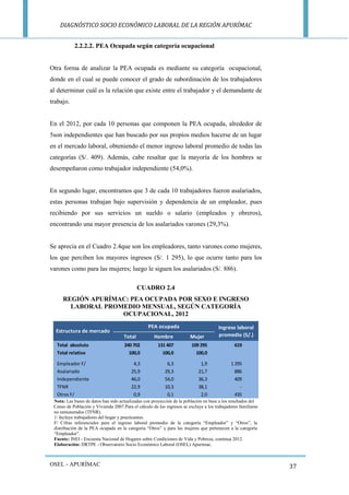 DIAGNÓSTICO SOCIO ECONÓMICO LABORAL DE LA REGIÓN APURÍMAC 
OSEL - APURÍMAC 
37 
2.2.2.2. PEA Ocupada según categoría ocupacional 
Otra forma de analizar la PEA ocupada es mediante su categoría ocupacional, donde en el cual se puede conocer el grado de subordinación de los trabajadores al determinar cuál es la relación que existe entre el trabajador y el demandante de trabajo. 
En el 2012, por cada 10 personas que componen la PEA ocupada, alrededor de 5son independientes que han buscado por sus propios medios hacerse de un lugar en el mercado laboral, obteniendo el menor ingreso laboral promedio de todas las categorías (S/. 409). Además, cabe resaltar que la mayoría de los hombres se desempeñaron como trabajador independiente (54,0%). 
En segundo lugar, encontramos que 3 de cada 10 trabajadores fueron asalariados, estas personas trabajan bajo supervisión y dependencia de un empleador, pues recibiendo por sus servicios un sueldo o salario (empleados y obreros), encontrando una mayor presencia de los asalariados varones (29,3%). 
Se aprecia en el Cuadro 2.4que son los empleadores, tanto varones como mujeres, los que perciben los mayores ingresos (S/. 1 295), lo que ocurre tanto para los varones como para las mujeres; luego le siguen los asalariados (S/. 886). 
CUADRO 2.4 
REGIÓN APURÍMAC: PEA OCUPADA POR SEXO E INGRESO LABORAL PROMEDIO MENSUAL, SEGÚN CATEGORÍA OCUPACIONAL, 2012 
Nota: Las bases de datos han sido actualizadas con proyección de la población en base a los resultados del 
Censo de Población y Vivienda 2007.Para el cálculo de los ingresos se excluye a los trabajadores familiares no remunerados (TFNR). 
1/ Incluye trabajadores del hogar y practicantes. 
F/ Cifras referenciales para el ingreso laboral promedio de la categoría “Empleador” y “Otros”, la distribución de la PEA ocupada en la categoría “Otros” y para las mujeres que pertenecen a la categoría “Empleador”. 
Fuente: INEI - Encuesta Nacional de Hogares sobre Condiciones de Vida y Pobreza, continua 2012. 
Elaboración: DRTPE - Observatorio Socio Económico Laboral (OSEL) Apurímac. 
Total HombreMujerTotal absoluto 240 702131 407109 295619Total relativo100,0100,0100,0Empleador F/4,36,31,91 295Asalariado25,929,321,7886Independiente46,054,036,3409TFNR22,910,338,1- Otros F/0,90,12,0435Estructura de mercado PEA ocupadaIngreso laboral promedio (S/.)  
