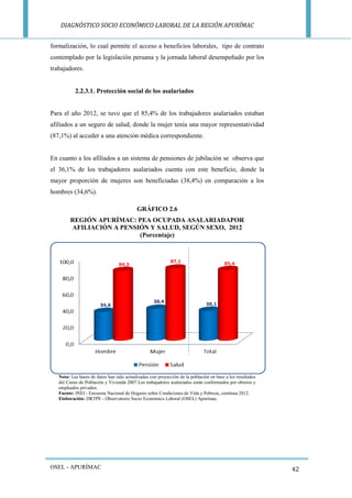 DIAGNÓSTICO SOCIO ECONÓMICO LABORAL DE LA REGIÓN APURÍMAC 
OSEL - APURÍMAC 
42 
formalización, lo cual permite el acceso a beneficios laborales, tipo de contrato contemplado por la legislación peruana y la jornada laboral desempeñado por los trabajadores. 
2.2.3.1. Protección social de los asalariados 
Para el año 2012, se tuvo que el 85,4% de los trabajadores asalariados estaban afiliados a un seguro de salud, donde la mujer tenía una mayor representatividad (87,1%) al acceder a una atención médica correspondiente. 
En cuanto a los afiliados a un sistema de pensiones de jubilación se observa que el 36,1% de los trabajadores asalariados cuenta con este beneficio, donde la mayor proporción de mujeres son beneficiadas (38,4%) en comparación a los hombres (34,6%). 
GRÁFICO 2.6 
REGIÓN APURÍMAC: PEA OCUPADA ASALARIADAPOR AFILIACIÓN A PENSIÓN Y SALUD, SEGÚN SEXO, 2012 
(Porcentaje) 
Nota: Las bases de datos han sido actualizadas con proyección de la población en base a los resultados del Censo de Población y Vivienda 2007.Los trabajadores asalariados están conformados por obreros y empleados privados. 
Fuente: INEI - Encuesta Nacional de Hogares sobre Condiciones de Vida y Pobreza, continua 2012. 
Elaboración: DRTPE - Observatorio Socio Económico Laboral (OSEL) Apurímac. 
 