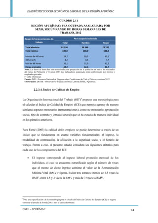 DIAGNÓSTICO SOCIO ECONÓMICO LABORAL DE LA REGIÓN APURÍMAC 
OSEL - APURÍMAC 
44 
CUADRO 2.11 
REGIÓN APURÍMAC: PEA OCUPADA ASALARIADA POR SEXO, SEGÚN RANGO DE HORAS SEMANALES DE TRABAJO, 2012 
Nota: Las bases de datos han sido actualizadas con proyección de la población en base a los resultados del Censo de Población y Vivienda 2007.Los trabajadores asalariados están conformados por obreros y empleados privados 
F/ Cifra referencial. 
Fuente: INEI - Encuesta Nacional de Hogares sobre Condiciones de Vida y Pobreza, continua 2012. 
Elaboración: DRTPE - Observatorio Socio Económico Laboral (OSEL) Apurímac. 
2.2.3.4. Índice de Calidad de Empleo 
La Organización Internacional del Trabajo (OIT)6 propuso una metodología para el calcular el Índice de Calidad de Empleo (ICE) que permita agrupar de manera conjunta aspectos monetarios (remuneraciones), como no monetarios (protección social, tipo de contrato y jornada laboral) que se ha estudia de manera individual en los párrafos anteriores. 
Para Farné (2003) la calidad delos empleos se puede determinar a través de un índice que se fundamenta en cuatro variables fundamentales: el ingreso, la modalidad de contratación, la afiliación a la seguridad social y el horario de trabajo. Frente a ello, el presente estudio considera los siguientes criterios para cada uno de los componentes del ICE: 
 El ingreso corresponde al ingreso laboral promedio mensual de los individuos, el cual se encuentra estratificado según el número de veces que el monto de dicho ingreso contiene el valor de la Remuneración Mínima Vital (RMV) vigente. Existe tres estratos: menos de 1.5 veces la RMV, entre 1.5 y 3 veces la RMV y más de 3 veces la RMV. 
6Para una especificación de la metodología para el cálculo del Índice de Calidad del Empleo (ICE) se sugiere consultar el estudio de Farné (2003) para el caso colombiano.  