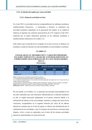 DIAGNÓSTICO SOCIO ECONÓMICO LABORAL DE LA REGIÓN APURÍMAC 
OSEL - APURÍMAC 
59 
3.2.2. Evolución del empleo por rama actividad 
3.2.2.1. Rama de actividad servicios 
En el año 2012, la actividad servicios (comprendida por las subramas enseñanza, establecimientos financieros, y restaurantes y hoteles), se constituyó una actividad económica importante en la generación del empleo en la ciudad de Abancay al registrar una variación anual positiva de 2,7% respecto al año 2011, explicado por el mayor dinamismo generado en las subramas enseñanza y establecimientos financieros (ver Cuadro 3.2). 
Cabe indicar que la mayoría de los ocupados en la rama servicios se dedican a la enseñanza, siendo los docentes los más demandados en universidades e institutos. 
CUADRO 3.2 
CIUDAD ABANCAY: DISTRIBUCIÓN Y VARIACIÓN PROMEDIO ANUALDEL EMPLEO EN LA RAMA DE ACTIVIDAD SERVICIOS, EN EMPRESASPRIVADAS FORMALES DE 10 Y MÁS TRABAJADORES, 2010–12 
(Porcentaje) 
Nota: La información corresponde al primer día de cada mes. 
1/ La distribución porcentual del empleo corresponde al año 2012. 
2/ La variación porcentual anual, es la variación del índice promedio del empleo de los 12 meses del año en estudio, respecto al año anterior. 
3/ Incluye por las subramas enseñanza, establecimientos financieros y seguros, servicios sociales y comunales. 
Fuente: MTPE-Encuesta Nacional de Variación Mensual del Empleo (ENVME), 2010-2012. 
Elaboración: DRTPE - Observatorio Socio Económico Laboral (OSEL) Apurímac. 
Por tal sentido, en el Gráfico 3.4. se presenta una marcada estacionalidad en los tres años analizados que está claramente influenciada por la subrama enseñanza; en ella, el empleo desciende rápidamente en el primer trimestre debido a la culminación de labores en las universidades, institutos y colegios por inicio de las vacaciones, recuperándose en el segundo trimestre por inicio de las labores educativas, mientras que en el mes de agosto se observa una disminución por la culminación de las actividades, y por el comienzo de unas breves vacaciones para después, volver a crecer en septiembre con el inicio de las mismas actividades educativas manteniéndose así, hasta fin de año. 
201020112012Total100,08,01,72,8Servicios 3/93,57,61,72,7Variación promedio anual del empleo 2/Distribución porcentual 1/ Rama de actividad económica  