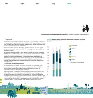 Resumen de los resultados del estudio del SEI “El papel de Europa en el reto climático”


3.5 Agricultura                                                                                 Figura 6: Demanda eléctrica prevista por sectores en el escenario de mitigación
                                                                                                Ahorro en electricidad respecto al escenario de base
La agricultura es responsable de emisiones relacionadas o no con la energía. La demanda         Teravatios hora

energética nal de la agricultura signi ca menos del 2.2% total de la UE, y algunos estudios
sobre mitigación de GEI se centran en detalle en la agricultura. Por este motivo el SEI en su
estudio no examina este sector en profundidad.                                                  3,900    –                                                   No especi cado
                                                                                                3,800    –
                                                                                                         –




                                                                                                                              Ahorrado
                                                                                                3,700
La mayor parte de las emisiones difusas de la agricultura provienen del abono agrícola          3,600    –
                                                                                                                                                             Transporte
                                                                                                         –




                                                                                                                   Ahorrado
                                                                                                3,500
que genera emisiones de óxido nitroso (N2O) y la actividad ganadera que genera fuertes




                                                                                                                                    0.6%
                                                                                                3,400    –




                                                                                                                                           Ahorrado
emsiones de metano.                                                                             3,300    –
                                                                                                         –


                                                                                                                         5%
                                                                                                3,200                                                        Industria
                                                                                                3,100    –




                                                                                                                                                 24%
Las estrategias de mitigación para el sector agrícola se centran por tanto en las prácticas     3,000    –
                                                                                                2,900    –
de fertilización y ganadería dentro de la UE. Además de estas medidas técnicas, una dieta       2,800    –                                                   Servicios
menos rica en carne contribuiría a la reducción de emisiones y es más saludable. El             2,700    –
                                                                                                2,600    –
escenario de mitigación asume que para 2020 el europeo medio sigue una dieta un                 2,500    –                                                   Agricultura
                                                                                                2,400    –
60% menos rica en carne que ahora. Un nivel de consumo de carne saludable signi caría           2,300    –
una reducción directa de las emisiones de metano y N2O de la ganadería y menores                2,200    –
                                                                                                2,100    –                                                   Vivienda
emisiones de N20 procedentes del abono de cultivos para alimento del ganado dentro              2,000    –
                                                                                                1,900    –
y fuera de Europa.                                                                              1,800    –
                                                                                                         –                                             �   Ahorro respecto al escenario de base
3.6 Demanda eléctrica por sectores
                                                                                                1,700
                                                                                                1,600    –
                                                                                                1,500    –
                                                                                                1,400    –
El aumento del consumo eléctrico debido a la sustitución de los combustibles fósiles            1,300    –
                                                                                                1,200    –
en muchos sectores se compensa con el aumento de la e ciencia. A partir de 2020 de              1,100    –
hecho esto lleva a una disminución general de la demanda eléctrica a pesar del                  1,000    –
                                                                                                900      –
aumento de los vehículos eléctricos y otras tecnologías.                                        800      –
                                                                                                700      –
                                                                                                600      –
En el sector vivienda, el escenario de mitigación muestra que el consumo eléctrico crece        500      –
un 8% en 2020 y un 14% en 2050 respecto a 2010, debido al aumento de ingresos y                 400      –
                                                                                                300      –
uso de electrodomésticos, y sobrepasa la compensación por las mejoras en e ciencia.             200      –
                                                                                                100      –
En la industria las mayores ganancias en e ciencia permiten un descenso del 12% en 2020         0        –
                                                                                                                    2010       2020        2050
y del 49% en 2050 respecto a 2010. En el transporte el consumo se dispara, aumentando un
219% en 2020 y un 606% en 2050, al generalizarse el coche y el tren eléctricos. En total,
la demanda eléctrica aumenta un 6% en 2020 y un 24% en 2050 respecto a 2010.




                                                                                                                                                                                                  13
 