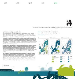 Resumen de los resultados del estudio del SEI “El papel de Europa en el reto climático”


3.8 Una Europa más justa y sostenible                                                                 Figura 8: Ingresos medios en Europa en 2010 y 2050
                                                                                                                en el escenario de base y en el de mitigación
Un crecimiento menos acelerado del PIB re ejaría el hecho de que Europa, y el resto                   Diferencias en los niveles de ingresos medios entre entre países en los dos escenarios
del mundo empezaría a vivir de manera sostenible dentro de la capacidad de carga                      Miles de euros por persona
del planeta. De hecho el PIB de la UE27 “solamente” se multiplicaría por 1.6 entre 2010 y
2050, mientras que en el escenario de base sería por 1.8.
                                                                                                      2010                                                 2050 Escenario de base                                   2050 Escenario de mitigación
El escenario de mitigación tiene en cuenta la igualdad. La reducción de emisiones de GEI
en un 90% en 2050 necesita un actuación coordinada en Europa, lo cual no es posible en                                                                                                                                                     0-10    10-15     15-
unas condiciones en las que aumenta la diferencia entre ricos y pobres aún más. Por eso
el escenario de mitigación asume un patrón de crecimiento menor respecto al escenario de                   arctic circle                                         arctic circle                                           arctic circle


base. También asume que hay fuertes medidas scales que sirven para igualar los niveles
de rentas entre las regiones europeas.                                                                                                                                                                                                   20-25     25-30     30-
La gura 8 indica que si persisten las políticas actuales las diferencias medias de ingresos
entre países aumentarán, a pesar de un rápido crecimiento económico en los nuevos
estados miembros. En ambos escenarios los ingresos crecen, pero el mapa del escenario
                                                                                                                                                                                                                                           35-40   40-45     45-
de base muestra la divergencia ocurrida en 2050 en términos de ganancia media. El
segundo escenario de mitigación muestra una Europa mucho más equitativa, en la que los    e
ingresos medios aumentan gradualmente desde el valor actual de 24.000€ a 40.000€
en 2050.
Hay que destacar que aunque el escenario de mitigación prevé un PIB menor respecto
al de base, sigue habiendo un fuerte incremento respecto a la actualidad. En cualquier
caso, un mayor PIB no signi ca una mayor calidad de vida, especialmente cuando los
ingresos no están demasiado correlacionados con el bienestar en los países ricos5.                                                                                                 0 - 10                              20 - 25                     35 - 40
                                                                                                                                                                                   Miles de euros/pers.
Por tanto, el escenario de mitigación tendría una menor actividad económica respecto
al de base, y se sigue asumiendo mayor bienestar al haber cambios positivos en el estilo                                                                                           10 - 15                             25 - 30                     40 - 45
de vida, como más tiempo libre, mejor salud, y más tiempo para las relaciones sociales6.
                                                                                                                                                                                   15 - 20                             30 - 35                     45 +

                                                                                            Equator                                             Equator                                                   Equator




5   Diener and Suh, 2000
6   Layard, 2003, 2005; Kahneman et al, 1999


                                                                                                       Tropic of Capricorn                                   Tropic of Capricorn                                     Tropic of Capricorn




                                                                                                                                                                                                                                                       15
 