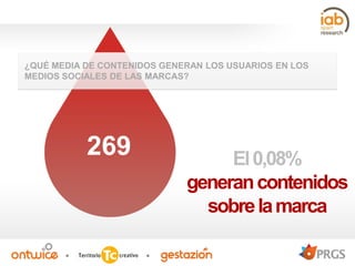 ¿QUÉ MEDIA DE CONTENIDOS GENERAN LOS USUARIOS EN LOS
MEDIOS SOCIALES DE LAS MARCAS?

269

El 0,08%
generan contenidos
sobr...