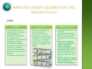 Rareza y Representatividad. 