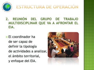 2. REUNIÓN DEL GRUPO DE TRABAJO MULTIDISCIPLINAR QUE VA A AFRONTAR EL EIA.El coordinador ha	de ser capaz de	definir la tipología 	de actividades a analizar,	el ámbito territorial,	y enfoque del EIA.ESTRUCTURA DE OPERACIÓN