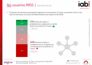 #IABEstudioRRSS
EstudioAnualRedesSociales2019
ELABORADO POR:PATROCINADO POR:
12
34%
28%
23%
11%
4%
No usuarios RRSS | Inte...