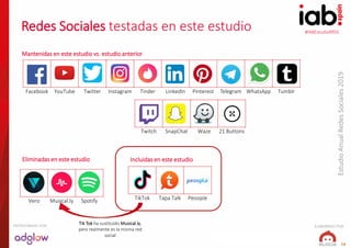 #IABEstudioRRSS
EstudioAnualRedesSociales2019
ELABORADO POR:PATROCINADO POR:
15
TikTok Tapa Talk Peoople
Twitch SnapChat W...