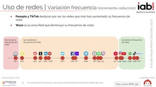 #IABEstudioRRSS
EstudioAnualRedesSociales2020
ELABORADO POR:PATROCINADO POR:
Uso de redes | Variación frecuencia (incremen...