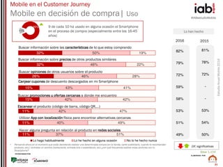 #IABestudioMobile
EstudioAnualMobile2016
PATROCINADO POR:
ELABORADO POR:
21
32%
32%
26%
15%
15%
11%
11%
11%
50%
46%
46%
43%
42%
42%
40%
37%
19%
22%
28%
41%
42%
47%
49%
51%
Lo hago habitualmente Lo he hecho en alguna ocasión No lo he hecho nunca
Buscar información sobre precios de otros productos similares
Buscar opiniones de otros usuarios sobre el producto
Buscar promociones u ofertas cercanas a donde me encuentro
Escanear el producto (código de barra, código QR,…)
Hacer alguna pregunta en relación al producto en redes sociales
Utilizar App con localización física para encontrar alternativas cercanas
Mobile en el Customer Journey
Mobile en decisión de compra| Uso
Lo han hecho
2016
Buscar información sobre las características de lo que estoy comprando
Canjear cupones de descuento descargados en mi Smartphone
2015
82%
79%
72%
59%
58%
53%
51%
49%
81%
78%
72%
-
-
53%
54%
50%
• Pensando ahora en el momento que estás decidiendo realizar una determinada compra (en la tienda, cartel publicitario, cuando te recomiendan
producto, etc)/ contratar un servicio (restaurante, entrada cine o espectáculo, etc) ¿con qué frecuencia realizas estas acciones con tu
Smartphone?
Base 1.154
89%
11%
9 de cada 10 ha usado en alguna ocasión el Smartphone
en el proceso de compra (especialmente entre los 16-45
años)
Dif. significativas
 