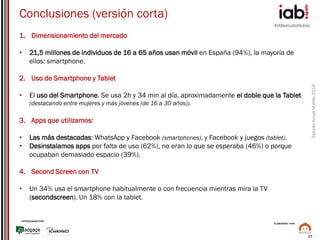 #IABestudioMobile
EstudioAnualMobile2016
PATROCINADO POR:
ELABORADO POR:
27
1. Dimensionamiento del mercado
• 21,5 millones de individuos de 16 a 65 años usan móvil en España (94%), la mayoría de
ellos: smartphone.
2. Uso de Smartphone y Tablet
• El uso del Smartphone. Se usa 2h y 34 min al día, aproximadamente el doble que la Tablet
(destacando entre mujeres y más jóvenes (de 16 a 30 años)).
3. Apps que utilizamos:
• Las más destacadas: WhatsApp y Facebook (smartphones), y Facebook y juegos (tablet).
• Desinstalamos apps por falta de uso (62%), no eran lo que se esperaba (46%) o porque
ocupaban demasiado espacio (39%).
4. Second Screen con TV
• Un 34% usa el smartphone habitualmente o con frecuencia mientras mira la TV
(secondscreen). Un 18% con la tablet.
Conclusiones (versión corta)
 