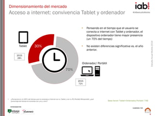 #IABestudioMobile
EstudioAnualMobile2016
PATROCINADO POR:
ELABORADO POR:
9
Dimensionamiento del mercado
Acceso a internet: convivencia Tablet y ordenador
• ¿Pensando en el 100% del tiempo que te conectas a Internet con tu Tablet y con tu PC/Portátil/Miniportátil, ¿qué
porcentaje del tiempo te conectas con uno u otro?
30%
70%
• Pensando en el tiempo que el usuario se
conecta a internet con Tablet y ordenador, el
dispositivo ordenador tiene mayor presencia
(un 70% del tiempo)
• No existen diferencias significativa vs. el año
anterior.
2015
28%
2015
72%
Ordenador/ Portátil
Tablet
Base tienen Tablet+Ordenador/Portátil: 748
 