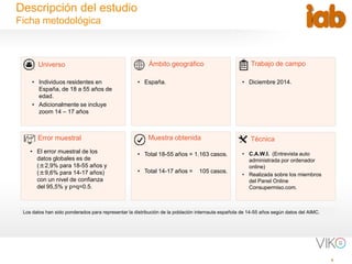 3
Descripción del estudio
Ficha metodológica
Universo
Muestra obtenida
Trabajo de campo
Técnica
Ámbito geográfico
Error muestral
• Individuos residentes en
España, de 18 a 55 años de
edad.
• Adicionalmente se incluye
zoom 14 – 17 años
• España. • Diciembre 2014.
• El error muestral de los
datos globales es de
(±2,9% para 18-55 años y
(±9,6% para 14-17 años)
con un nivel de confianza
del 95,5% y p=q=0.5.
• Total 18-55 años = 1.163 casos.
• Total 14-17 años = 105 casos.
• C.A.W.I. (Entrevista auto
administrada por ordenador
online)
• Realizada sobre los miembros
del Panel Online
Consupermiso.com.
Los datos han sido ponderados para representar la distribución de la población internauta española de 14-55 años según datos del AIMC.
 