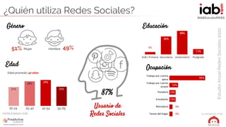 #IABEstudioRRSS
EstudioAnualRedesSociales2020
ELABORADO POR:PATROCINADO POR:
¿Quién utiliza Redes Sociales?
Usuario de
Red...