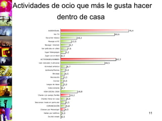Estudio Aragon Artes EscéNicas | PPT