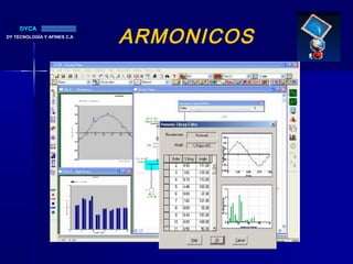 ARMONICOSDY TECNOLOGÍA Y AFINES C.A.
DYCA
 