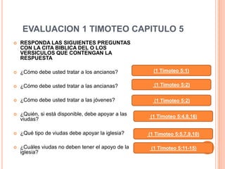 EVALUACION 1 TIMOTEO CAPITULO 5
 RESPONDA LAS SIGUIENTES PREGUNTAS
CON LA CITA BIBLICA DEL O LOS
VERSICULOS QUE CONTENGAN LA
RESPUESTA
 ¿Cómo debe usted tratar a los ancianos?
 ¿Cómo debe usted tratar a las ancianas?
 ¿Cómo debe usted tratar a las jóvenes?
 ¿Quién, si está disponible, debe apoyar a las
viudas?
 ¿Qué tipo de viudas debe apoyar la iglesia?
 ¿Cuáles viudas no deben tener el apoyo de la
iglesia?
(1 Timoteo 5:1)
(1 Timoteo 5:2)
(1 Timoteo 5:2)
(1 Timoteo 5:4,8,16)
(1 Timoteo 5:5,7,9,10)
(1 Timoteo 5:11-15)
 