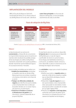 IMPLANTACIÓN DEL MODELO
IBM y la Escuela de Negocios Saïd de la
Universidad de Oxford, en su informe sobre el
uso del Big Data en el mundo real63
, identifican
cuatro fases principales en el proceso de
adopción del Big Data, con las actividades
características de cada una de ellas.
Educar
La fase de educación se centra en la
concienciación y el desarrollo de conocimiento.
La mayoría de las empresas que se encuentran en
esta fase están estudiando las posibles ventajas
de las tecnologías y la analítica de Big Data e
intentando comprender cómo puede ayudarles a
abordar importantes oportunidades de negocio
en sus propios sectores o mercados.
Las principales actividades que se realizan son:
• Ampliar los conocimientos centrándose
en aquellos casos de uso donde el Big
Data proporciona una ventaja competitiva
a la empresa, tanto dentro como fuera de
su sector.
• Trabajar con diferentes unidades de
negocio para identificar las oportunidades
y retos empresariales más cruciales que
se pueden abordar con un acceso mejor y
más oportuno a la información.
• Centrarse en fortalecer el entorno
e infraestructura de gestión de la
información, incluido el desarrollo de un
proyecto Big Data.
Explorar
En esta fase la atención se centra en desarrollar
la hoja de ruta de la empresa para el desarrollo
del Big Data para un caso de negocio
cuantificable. Se tienen en cuenta los datos,
la tecnología y las habilidades existentes y, a
continuación, se establece dónde comenzar y
cómo desarrollar un plan en consonancia con la
estrategia de negocio de la empresa.
Las actividades a seguir para convertir los planes
en acción son:
• Verificar que existe un respaldo activo por
parte de un líder de la compañía a medida
que se desarrolla la estrategia y hoja de
ruta del Big Data.
• Desarrollar el caso de negocio de una o
dos oportunidades o retos empresariales
clave, que puedan ser abordadas a través
de proyectos piloto o pruebas de concepto
(en sus siglas inglesas POC).
• Planificar los requisitos a más largo plazo,
verificando que la base de gestión de la
información y su infraestructura de TI son
capaces de respaldar las tecnologías y
Fuente: Analytics: el uso del Big Data en el mundo real. IBM – Universidad de Oxford, 2012.
[63]	 Analytics: el uso del Big Data en el mundo real. IBM – Universidad de Oxford, 2012.
Fases de adopción de Big Data
Centrados en la
recopilación de
reconocimiento y
observaciones del
mercado
Desarrollo de una
estrategia y una hoja
de ruta sobre la base
de las necesidades
de negocio y retos
empresariales
Dirigir iniciativas
de Big Data para
validar el valor y
los requisitos
Despliegue de dos o
más iniciativas de
Big Data y continuar
aplicando analíticas
avanzadas
Educar Explorar Interactuar Ejecutar
BIG DATA: RETOS Y OPORTUNIDADES PARA EL TURISMO 27
 