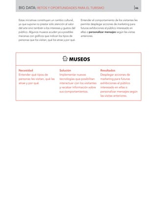 Estas iniciativas constituyen un cambio cultural,
ya que supone no prestar sólo atención al valor
del arte sino también a los intereses y gustos del
público. Algunos museos acuden ya a posibles
mecenas con gráficos que indican los tipos de
personas que los visitan, qué los atrae y por qué.
Entender el comportamiento de los visitantes les
permite desplegar acciones de marketing para
futuras exhibiciones al público interesado en
ellas o personalizar mensajes según las visitas
anteriores.
Necesidad
Entender qué tipos de
personas les visitan, qué las
atrae y por qué.
Solución
Implementar nuevas
tecnologías que posibilitan
interactuar con los visitantes
y recabar información sobre
sus comportamientos.
Resultados
Desplegar acciones de
marketing para futuras
exhibiciones al público
interesado en ellas o
personalizar mensajes según
las visitas anteriores.
BIG DATA: RETOS Y OPORTUNIDADES PARA EL TURISMO 46
 