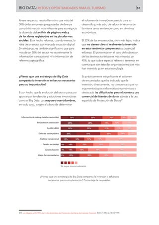 A este respecto, resulta llamativo que más del
50% de las empresas preguntadas declare ya
como información más relevante para su negocio
la obtenida del análisis de páginas web y
de los datos registrados en las plataformas
sociales. Este hecho refuerza, cuando menos, la
idea de un sector con marcada vocación digital.
Sin embargo, es también significativo que para
más de un 30% del sector no sea relevante la
información transaccional ni la información de
referencia geográfica.
¿Piensa que una estrategia de Big Data
compensa la inversión o esfuerzos necesarios
para su implantación?
Es un hecho que la evolución del sector pasa por
apostar por tendencias y soluciones innovadoras
como el Big Data. Las mayores incertidumbres,
en todo caso, surgen a la hora de determinar
el volumen de inversión requerido para su
desarrollo y, más aún, de valorar el retorno de
la misma tanto en tiempo como en términos
económicos.
El 25% de los encuestados, sin ir más lejos, indica
que no tienen claro si realmente la inversión
en esta tendencia compensará su potencial
esfuerzo. El porcentaje en el caso del subsector
de los destinos turísticos es más elevado, un
40%, lo que cobra especial relieve si tenemos en
cuenta que son éstas las organizaciones que más
han invertido ya en esta tecnología.
Es prácticamente insignificante el volumen
de encuestados que ha indicado que la
inversión, directamente, no compensa y que ha
argumentado para ello motivos económicos o
destacado las dificultades para el acceso y uso
comercial de fuentes de datos sujetas a la Ley
española de Protección de Datos87
.
¿Piensa que una estrategia de Big Data compensa la inversión o esfuerzos
necesarios para su implantación? Porcentaje de respuestas.
Información de redes y plataformas sociales
Encuestas de satisfacción
Analítica Web
Datos de sector público
Analítica transaccional
Paneles sectoriales
Geolocalización
Datos de intermediarios 31%
38%
36%
41%
11%
18%
19%
12%
18%
26%
21%
15%
14%
11%
13%
9%
26%
16%
23%
13%
23%
21%
15%
24%
22%
14%
14%
18%
31%
25%
28%
25%
3%
6%
6%
13%
21%
25%
25%
30%
De mayor a menor valoración
[87]	 Ley Orgánica 15/1999, de 13 de diciembre, de Protección de Datos de Carácter Personal. BOE nº 298, de 14/12/1999.
BIG DATA: RETOS Y OPORTUNIDADES PARA EL TURISMO 57
 