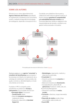SOBRE LOS AUTORES
El Invat.tur es un centro dependiente de la
Agència Valenciana del Turisme especializado
en la generación y transferencia de conocimiento
turístico, mediante el desarrollo de actividades
de investigación, desarrollo e innovación (I+D+i).
Concebido como plataforma de encuentro y
colaboración entre todos los agentes turísticos, el
Invat.tur persigue garantizar la competitividad
y la sostenibilidad del sector turístico de la
Comunitat Valenciana, facilitar su adaptación a las
nuevas tendencias de mercado y contribuir a una
gestión turística avanzada e innovadora.
Principales ejes de actuación del Invat.tur. Fuente: Invat.tur
Territorio creativo es una agencia “conectada” y
consultora de Social Business que acompaña a
las empresas en el diseño y la implantación de su
estrategia de marketing en medios sociales y les
ayuda a cimentar su identidad digital y a vincular
a los clientes con la marca.
Fundada en 1997, la compañía cuenta
actualmente con presencia en Europa y
Latinoamérica. Sus principales servicios son:
• Estrategia digital e innovación:
–– Transformación digital
–– Desarrollo de planes estratégicos e
implantación táctica.
–– Evaluación y desarrollo de Identidad
Digital 2.0.
–– Metodologías, organización, medición y
observatorios sectoriales.
• Creatividad 2.0:
–– Creación y producción de campañas en
medios sociales.
–– Elaboración de planes de dinamización.
–– Conceptualización y desarrollo de
aplicaciones: Facebook, mobile, web, etc.
• Community Management:
–– Generación contenidos en medios
sociales.
• Formación a directivos, cargos intermedios
y técnicos.
• Desarrollo de medios sociales: blogs,
comunidades, redes sociales, etc.
• Social CRM
Proyectos
+
Comunicación
y transferencia
de resultados
+
Vigilancia
tecnológica
Planiﬁcación
y estrategia
+
+
Apoyo I+D+I
y emprendimiento
+
+
Inteligencia
de mercados
BIG DATA: RETOS Y OPORTUNIDADES PARA EL TURISMO 7
 
