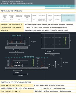 Universidad Mayor - Legislación
Trabajo N°1: Estudio de Cabida Densidad Baja
                                                                                                       I n g r i d            S t e i n


ADOSAMIENTO PAREADO




Según O.G.U.C. articulo 2.6.2                 40% de la superficie de deslinde, rasante de 45° sobre los 3,5 metros
Deslinde norte y sur: 30,8 m                CALCULO 30,8 x 0,4 = 12,32 metros de adosamiento máximo
Propuesta                                  Adosamiento del primer piso a ambos deslindes de 10,4 metros


                   ALTURA MÁXIMA




                                                                                                                     ANTEJARDÍN



                                                                                                                                   L.O.
                                          DESLINDE
        DESLINDE




                   45°    2       45°                 10,25 m

                           1


                          8m                                                            10,4 m
                         16 m
                                                                                             16,24 m
                                           ALTURA MÁXIMA
                                                                          L.O.
                                                        ANTEJARDÍN
        DESLINDE




                          130 m2                                                                                10,25 m
                                                                                                        7m
                   60°   166,4 m2                                                60°         3,5 m



                         10,4 m

                                16,24 m




EXIGENCIA DE ESTACIONAMIENTOS
Según O.G.U.C. articulo 2.4.2                                        2 ½ por vivienda de 140 hasta 180 m2 útiles
CALCULO 296,4 m2 / 2 = 147,2 m2 por vivienda                                     2 viviendas = 5 estacionamientos
Estacionamiento: 2,5 x 5 m                                           5 x 2,5 x 5 = 62,5 m2 destinado a estacionamientos
 