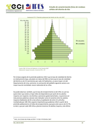 Eco Consultorías e Ingeniería S.A.C
Estudio de caracterización física de residuos
sólidos del distrito de Ate
Ilustración Nº 4: Pirámide poblacional del distrito de Ate, año 2007
95 a más años
90 - 94
85 - 89
80 - 84
75 - 79
70 - 74
65 - 69
60 - 64
55 - 59
50 - 54
45 - 49
40 - 44
35 - 39
30 - 34
25 - 29
20 - 24
15 - 19
10 - 14
5-9
0-4
6 4 2 0 2 4 6
% MUJERES
% HOMBRES
Fuente: INEI, XI Censo de Población y VI de Vivienda 2007
Elaboración: Equipo Consultor, Consorcio IPES - ECI
Por la base angosta de la pirámide podemos inferir que la tasa de natalidad de distrito
es relativamente baja, calculado con datos del INEI4 se tiene que la tasa de natalidad
del distrito es de 15 nacimientos por cada mil habitantes; un poco mayor a la del
Departamento de Lima; asimismo, la contracción del peldaño siguiente avizora una
mayor tasa de mortalidad, menor sobrevida de los niños.
Se puede observar, también, que la tasa de envejecimiento es de 4.4%, lo cual nos
quiere decir que existe un bajo índice de dependencia por parte de los adultos
mayores con respecto a las familias o pensiones gubernamentales, si queremos ser
más precisos podemos calcular este indicador como el cociente entre los adultos
mayores (habitantes de 65 a más años) y la población de entre 15 y 64 años
multiplicada por 100. Otro aspecto importante que podemos inferir a partir de la
pirámide poblacional es el índice de envejecimiento, que para este caso es de 15.7%;
es decir, que por cada 100 niños y jóvenes tenemos 16 adultos mayores, este último
4
INEI, XI CENSO DE POBLACIÓN Y VI DE VIVIENDA 2007
16Ate, Julio de 2011
 