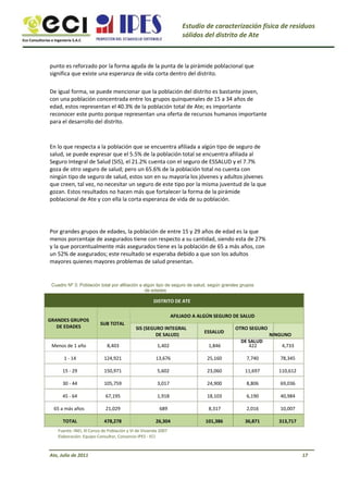 Eco Consultorías e Ingeniería S.A.C
Estudio de caracterización física de residuos
sólidos del distrito de Ate
punto es reforzado por la forma aguda de la punta de la pirámide poblacional que
significa que existe una esperanza de vida corta dentro del distrito.
De igual forma, se puede mencionar que la población del distrito es bastante joven,
con una población concentrada entre los grupos quinquenales de 15 a 34 años de
edad, estos representan el 40.3% de la población total de Ate; es importante
reconocer este punto porque representan una oferta de recursos humanos importante
para el desarrollo del distrito.
En lo que respecta a la población que se encuentra afiliada a algún tipo de seguro de
salud, se puede expresar que el 5.5% de la población total se encuentra afiliada al
Seguro Integral de Salud (SIS), el 21.2% cuenta con el seguro de ESSALUD y el 7.7%
goza de otro seguro de salud; pero un 65.6% de la población total no cuenta con
ningún tipo de seguro de salud, estos son en su mayoría los jóvenes y adultos jóvenes
que creen, tal vez, no necesitar un seguro de este tipo por la misma juventud de la que
gozan. Estos resultados no hacen más que fortalecer la forma de la pirámide
poblacional de Ate y con ella la corta esperanza de vida de su población.
Por grandes grupos de edades, la población de entre 15 y 29 años de edad es la que
menos porcentaje de asegurados tiene con respecto a su cantidad, siendo esta de 27%
y la que porcentualmente más asegurados tiene es la población de 65 a más años, con
un 52% de asegurados; este resultado se esperaba debido a que son los adultos
mayores quienes mayores problemas de salud presentan.
Cuadro Nº 3: Población total por afiliación a algún tipo de seguro de salud, según grandes grupos
de edades
DISTRITO DE ATE
GRANDES GRUPOS
DE EDADES
Menos de 1 año
1 - 14
15 - 29
30 - 44
45 - 64
65 a más años
TOTAL
AFILIADO A ALGÚN SEGURO DE SALUD
SUB TOTAL
SIS (SEGURO INTEGRAL
DE SALUD)
1,402
13,676
5,602
3,017
1,918
689
26,304
ESSALUD
1,846
25,160
23,060
24,900
18,103
8,317
101,386
OTRO SEGURO
NINGUNO
DE SALUD
422
7,740
11,697
8,806
6,190
2,016
36,871
4,733
78,345
110,612
69,036
40,984
10,007
313,717
8,403
124,921
150,971
105,759
67,195
21,029
478,278
Fuente: INEI, XI Censo de Población y VI de Vivienda 2007
Elaboración: Equipo Consultor, Consorcio IPES - ECI
Ate, Julio de 2011 17
 