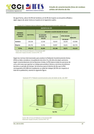 Eco Consultorías e Ingeniería S.A.C
Estudio de caracterización física de residuos
sólidos del distrito de Ate
De igual forma, sólo el 35.9% de hombres y el 32.9% de mujeres se encuentra afiliado a
algún seguro de salud. Como se muestra en el siguiente cuadro:
Cuadro Nº 4: Población total por afiliación a algún tipo de seguro de salud, según sexo
DISTRITO DE ATE
GRANDES
GRUPOS DE
EDADES
Hombres
Mujeres
TOTAL
AFILIADO A ALGÚN SEGURO DE SALUD
SUB TOTAL SIS (SEGURO
INTEGRAL DE
SALUD)
12,538
13,766
26,304
ESSALUD
50,419
50,967
101,386
OTRO SEGURO
NINGUNO
DE SALUD
20,250
16,621
36,871
153,900
162,733
316,633
235,536
242,742
478,278
Fuente: INEI, XI Censo de Población y VI de Vivienda 2007
Elaboración: Equipo Consultor, Consorcio IPES - ECI
Según las normas internacionales para analizar la Población Económicamente Activa
(PEA) se debe considerar a la población de entre 15 y 64 años de edad; asimismo,
según recomendaciones de las Naciones Unidas, la PEA abarca todas las personas de
uno y otro sexo que aportan su trabajo para producir bienes y servicios económicos
durante un periodo de tiempo. Así tenemos para el distrito de Ate que la PEA
corresponde al 63.38% de la población en edad de trabajar (42.9% con respecto al
total de la población); veamos la siguiente figura:
Ilustración Nº 5: Población económicamente activa del distrito de Ate, año 2007
63.38%
36.62%
PEA
No PEA
Fuente: INEI, XI Censo de Población y VI de Vivienda 2007
Elaboración: Equipo Consultor, Consorcio IPES - ECI
Ate, Julio de 2011 18
 