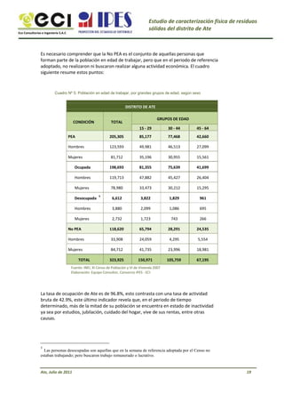 Eco Consultorías e Ingeniería S.A.C
Estudio de caracterización física de residuos
sólidos del distrito de Ate
Es necesario comprender que la No PEA es el conjunto de aquellas personas que
forman parte de la población en edad de trabajar, pero que en el periodo de referencia
adoptado, no realizaron ni buscaron realizar alguna actividad económica. El cuadro
siguiente resume estos puntos:
Cuadro Nº 5: Población en edad de trabajar, por grandes grupos de edad, según sexo
DISTRITO DE ATE
CONDICIÓN
PEA
Hombres
Mujeres
Ocupada
Hombres
Mujeres
Desocupada
Hombres
Mujeres
No PEA
Hombres
Mujeres
TOTAL
5
TOTAL
15 - 29
205,305
123,593
81,712
198,693
119,713
78,980
6,612
3,880
2,732
118,620
33,908
84,712
323,925
85,177
49,981
35,196
81,355
47,882
33,473
3,822
2,099
1,723
65,794
24,059
41,735
150,971
GRUPOS DE EDAD
30 - 44
77,468
46,513
30,955
75,639
45,427
30,212
1,829
1,086
743
28,291
4,295
23,996
105,759
45 - 64
42,660
27,099
15,561
41,699
26,404
15,295
961
695
266
24,535
5,554
18,981
67,195
Fuente: INEI, XI Censo de Población y VI de Vivienda 2007
Elaboración: Equipo Consultor, Consorcio IPES - ECI
La tasa de ocupación de Ate es de 96.8%, esto contrasta con una tasa de actividad
bruta de 42.9%, este último indicador revela que, en el periodo de tiempo
determinado, más de la mitad de su población se encuentra en estado de inactividad
ya sea por estudios, jubilación, cuidado del hogar, vive de sus rentas, entre otras
causas.
5
Las personas desocupadas son aquellas que en la semana de referencia adoptada por el Censo no
estaban trabajando; pero buscaron trabajo remunerado o lucrativo.
Ate, Julio de 2011 19
 