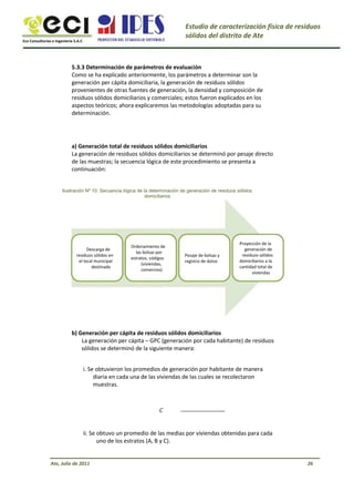 Eco Consultorías e Ingeniería S.A.C
Estudio de caracterización física de residuos
sólidos del distrito de Ate
5.3.3 Determinación de parámetros de evaluación
Como se ha explicado anteriormente, los parámetros a determinar son la
generación per cápita domiciliaria, la generación de residuos sólidos
provenientes de otras fuentes de generación, la densidad y composición de
residuos sólidos domiciliarios y comerciales; estos fueron explicados en los
aspectos teóricos; ahora explicaremos las metodologías adoptadas para su
determinación.
a) Generación total de residuos sólidos domiciliarios
La generación de residuos sólidos domiciliarios se determinó por pesaje directo
de las muestras; la secuencia lógica de este procedimiento se presenta a
continuación:
Ilustración Nº 10: Secuencia lógica de la determinación de generación de residuos sólidos
domiciliarios
Descarga de
residuos sólidos en
el local municipal
destinado
Ordenamiento de
las bolsas por
estratos, códigos
(viviendas,
comercios)
Pesaje de bolsas y
registro de datos
Proyección de la
generación de
residuos sólidos
domiciliarios a la
cantidad total de
viviendas
b) Generación per cápita de residuos sólidos domiciliarios
La generación per cápita – GPC (generación por cada habitante) de residuos
sólidos se determinó de la siguiente manera:
i. Se obtuvieron los promedios de generación por habitante de manera
diaria en cada una de las viviendas de las cuales se recolectaron
muestras.
ii. Se obtuvo un promedio de las medias por viviendas obtenidas para cada
uno de los estratos (A, B y C).
Ate, Julio de 2011 26
 