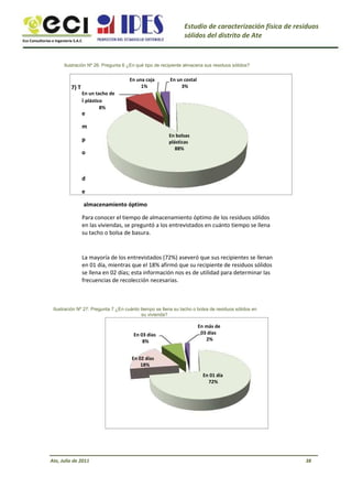 Eco Consultorías e Ingeniería S.A.C
Estudio de caracterización física de residuos
sólidos del distrito de Ate
Ilustración Nº 26: Pregunta 6 ¿En qué tipo de recipiente almacena sus residuos sólidos?
7) T
En una caja
1%
En un costal
3%
En un tacho de
i plástico
8%
e
m
p
o
En bolsas
plásticas
88%
d
e
almacenamiento óptimo
Para conocer el tiempo de almacenamiento óptimo de los residuos sólidos
en las viviendas, se preguntó a los entrevistados en cuánto tiempo se llena
su tacho o bolsa de basura.
La mayoría de los entrevistados (72%) aseveró que sus recipientes se llenan
en 01 día, mientras que el 18% afirmó que su recipiente de residuos sólidos
se llena en 02 días; esta información nos es de utilidad para determinar las
frecuencias de recolección necesarias.
Ilustración Nº 27: Pregunta 7 ¿En cuánto tiempo se llena su tacho o bolsa de residuos sólidos en
su vivienda?
En 03 días
8%
En 02 días
18%
En más de
03 días
2%
En 01 día
72%
Ate, Julio de 2011 38
 