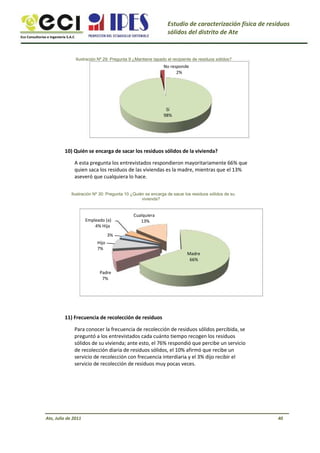 Eco Consultorías e Ingeniería S.A.C
Estudio de caracterización física de residuos
sólidos del distrito de Ate
Ilustración Nº 29: Pregunta 9 ¿Mantiene tapado el recipiente de residuos sólidos?
No responde
2%
Sí
98%
10) Quién se encarga de sacar los residuos sólidos de la vivienda?
A esta pregunta los entrevistados respondieron mayoritariamente 66% que
quien saca los residuos de las viviendas es la madre, mientras que el 13%
aseveró que cualquiera lo hace.
Ilustración Nº 30: Pregunta 10 ¿Quién se encarga de sacar los residuos sólidos de su
vivienda?
Empleado (a)
4% Hija
3%
Hijo
7%
Cualquiera
13%
Madre
66%
Padre
7%
11) Frecuencia de recolección de residuos
Para conocer la frecuencia de recolección de residuos sólidos percibida, se
preguntó a los entrevistados cada cuánto tiempo recogen los residuos
sólidos de su vivienda; ante esto, el 76% respondió que percibe un servicio
de recolección diaria de residuos sólidos, el 10% afirmó que recibe un
servicio de recolección con frecuencia interdiaria y el 3% dijo recibir el
servicio de recolección de residuos muy pocas veces.
Ate, Julio de 2011 40
 