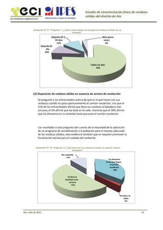 Eco Consultorías e Ingeniería S.A.C
Estudio de caracterización física de residuos
sólidos del distrito de Ate
Ilustración Nº 31: Pregunta 11 ¿Cada cuánto tiempo de recogen los residuos sólidos de su
vivienda?
Dejando 02 ó
03 días
11%
Dejando 01
día
10%
Muy pocas
veces
3%
Todos los días
76%
12) Disposición de residuos sólidos en ausencia de servicio de recolección
Se preguntó a los entrevistados acerca de qué es lo que hacen con sus
residuos cuando no pasa oportunamente el camión recolector; a lo que el
51% de los entrevistados afirmó que lleva sus residuos al botadero más
cercano, el 2% afirmó que los bota en la calle, mientras que el 36% afirmó
que los almacena en su vivienda hasta que pase el camión recolector.
Los resultados a esta pregunta dan cuenta de la necesidad de la aplicación
de un programa de sensibilización a la población para el manejo adecuado
de los residuos sólidos; esto evidencia también que se requiere promover la
fiscalización vecinal para el cuidado del ambiente.
Ilustración Nº 32: Pregunta 12 ¿Qué hace con sus residuos cuando no pasa el camión
recolector?
No responde
11%
Se almacena
hasta que llegue
el camión
recolector
36%
Se lleva al
botadero más
cercano
51%
Se bota a la
calles
2%
Ate, Julio de 2011 41
 