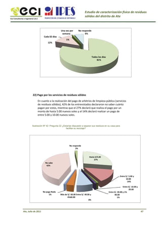 Eco Consultorías e Ingeniería S.A.C
Estudio de caracterización física de residuos
sólidos del distrito de Ate
Una vez por
semana
Cada 02 días
1%
12%
No responde
6%
Todos los días
81%
22) Pago por los servicios de residuos sólidos
En cuanto a la realización del pago de arbitrios de limpieza pública (servicios
de residuos sólidos), 42% de los entrevistados declararon no saber cuánto
pagan por estos, mientras que el 27% declaró que realiza el pago por un
monto de hasta 5.00 nuevos soles y el 14% declaró realizar un pago de
entre 5.00 y 10.00 nuevos soles.
Ilustración Nº 42: Pregunta 22 ¿Estarías dispuesto a separar sus residuos en su casa para
facilitar su reciclaje?
No responde
2%
Hasta S/5.00
27%
No sabe
42%
Entre S/. 5.00 y
10.00
14%
Entre S/. 10.00 y
20.00
Entre S/. 20.00 y 1%
40.00
1%
No paga Nada
1% Más de S/. 60.00 Entre S/. 40.00 y
4%60.00
8%
Ate, Julio de 2011 47
 