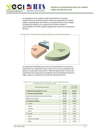 Eco Consultorías e Ingeniería S.A.C
Estudio de caracterización física de residuos
sólidos del distrito de Ate
La composición de los residuos sólidos domiciliarios en el estrato
socioeconómico A del distrito de Ate revela una composición de residuos
sólidos compostificables del 59.28%, una composición de residuos sólidos
reciclables de 26.64% y una composición de residuos sólidos no
aprovechables de 14.07%; el gráfico siguiente da cuenta de la composición
descrita:
Ilustración Nº 47: Composición de los residuos sólidos en el estrato socioeconómico A
No
Reaprovechables,
14.07%
Reciclables,
26.64% Compostificables,
59.28%
La composición detallada para el estrato socioeconómico A se muestra a
continuación en el siguiente cuadro; como se ve en este, la proporción de
plásticos recuperables representa el 7.80% de la generación, en tanto que
específicamente la generación de polietileno de alta densidad (envases de
yogurt, jugos, etc.) representa el 4.29% de la generación total.
Cuadro Nº 15: Composición física detallada de los residuos sólidos del estrato
socioeconómico A en el distrito de Ate
TIPO DE RESIDUO SOLIDO
1. Residuos Reaprovechables (1.1+1.2)
1.1. Residuos Compostificables
Residuos de alimentos (restos de comida, frutas)
Maleza, poda y madera
1.2. Residuos Reciclables
1.2.1. Papel
Blanco
Periódico
Mixto
1.2.2.Cartón
Blanco
Marrón (Corrugado)
Mixto
Pesos
totales
261.532
180.440
180.440
0.000
81.092
19.355
5.195
14.055
0.105
11.235
5.965
3.160
2.110
Porcentaje
Composición
85.93%
59.28%
59.28%
0.00%
26.64%
6.36%
1.71%
4.62%
0.03%
3.69%
1.96%
1.04%
0.69%
Ate, Julio de 2011 54
 