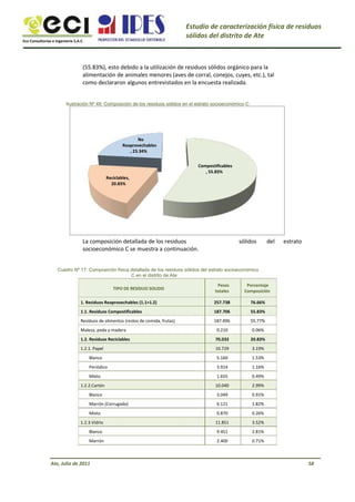 Eco Consultorías e Ingeniería S.A.C
Estudio de caracterización física de residuos
sólidos del distrito de Ate
(55.83%), esto debido a la utilización de residuos sólidos orgánico para la
alimentación de animales menores (aves de corral, conejos, cuyes, etc.), tal
como declararon algunos entrevistados en la encuesta realizada.
Ilustración Nº 49: Composición de los residuos sólidos en el estrato socioeconómico C
No
Reaprovechables
, 23.34%
Compostificables
, 55.83%
Reciclables,
20.83%
La composición detallada de los residuos
socioeconómico C se muestra a continuación.
sólidos del estrato
Cuadro Nº 17: Composición física detallada de los residuos sólidos del estrato socioeconómico
C en el distrito de Ate
TIPO DE RESIDUO SOLIDO
1. Residuos Reaprovechables (1.1+1.2)
1.1. Residuos Compostificables
Residuos de alimentos (restos de comida, frutas)
Maleza, poda y madera
1.2. Residuos Reciclables
1.2.1. Papel
Blanco
Periódico
Mixto
1.2.2.Cartón
Blanco
Marrón (Corrugado)
Mixto
1.2.3.Vidrio
Blanco
Marrón
Pesos
totales
257.738
187.706
187.496
0.210
70.032
10.729
5.160
3.914
1.655
10.040
3.049
6.121
0.870
11.851
9.451
2.400
Porcentaje
Composición
76.66%
55.83%
55.77%
0.06%
20.83%
3.19%
1.53%
1.16%
0.49%
2.99%
0.91%
1.82%
0.26%
3.52%
2.81%
0.71%
Ate, Julio de 2011 58
 