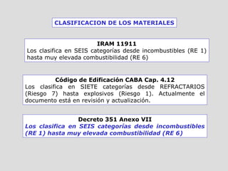 Estudio carga de fuego master 2013 | PPT
