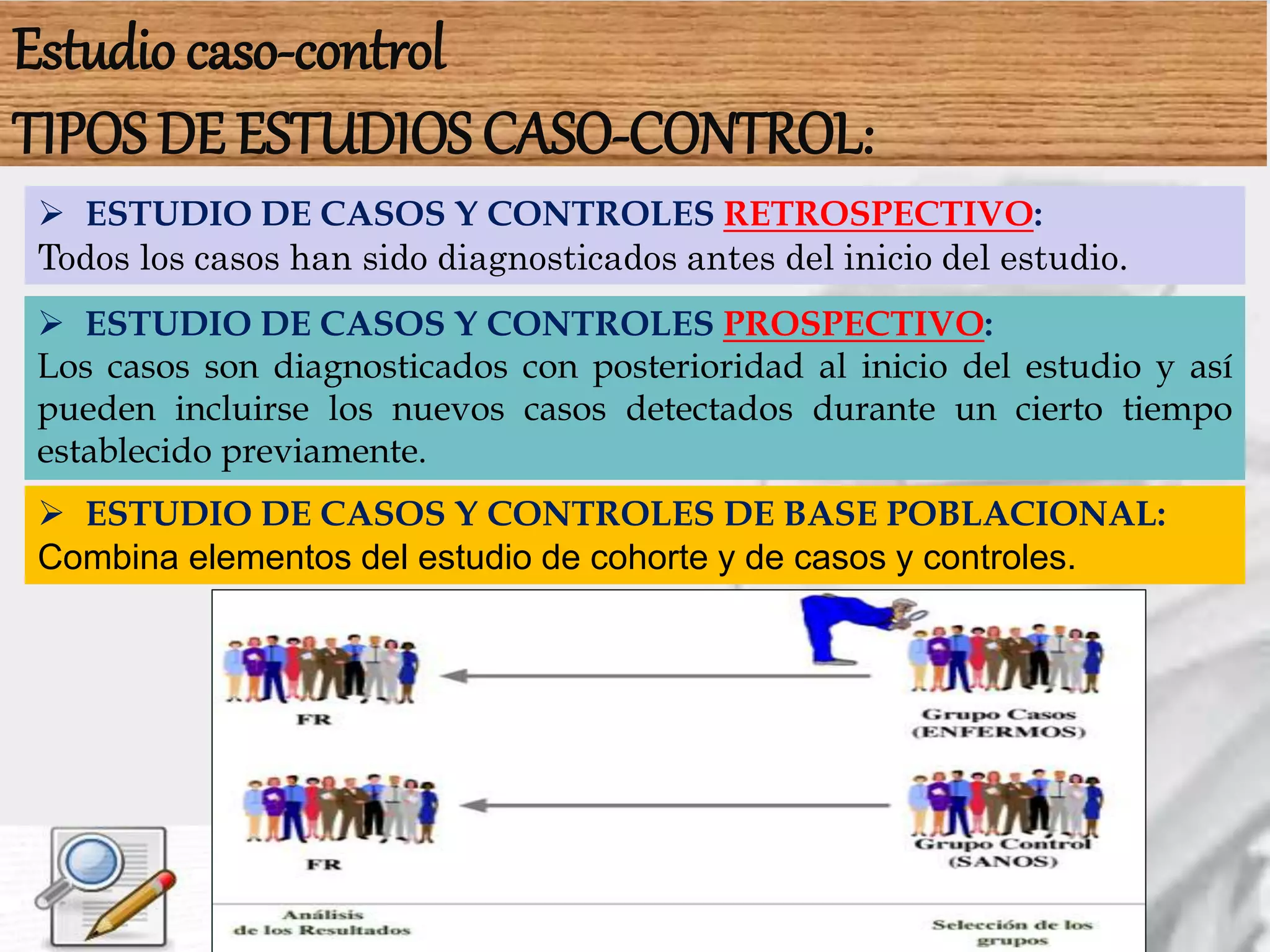Caesosh Estudio casos - controles | PPT