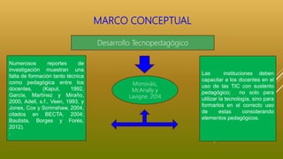 MARCO CONCEPTUAL
Desarrollo Tecnopedagógico
Monsiváis,
McAnally y
Lavigne, 2014
Numerosos reportes de
investigación muestran una
falta de formación tanto técnica
como pedagógica entre los
docentes, (Kaput, 1992,
García, Martínez y Miraño,
2000, Adell, s.f., Veen, 1993, y
Jones, Cox y Scrimshaw, 2004,
citados en BECTA, 2004;
Bautista, Borges y Forés,
2012).
.
Las instituciones deben
capacitar a los docentes en el
uso de las TIC con sustento
pedagógico; no solo para
utilizar la tecnología, sino para
formarlos en el correcto uso
de estas considerando
elementos pedagógicos.
 