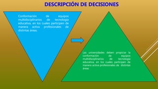 .
Las universidades deben propiciar la
conformación de equipos
multidisciplinarios de tecnología
educativa, en los cuales participen de
manera activa profesionales de distintas
áreas
Conformación de equipos
multidisciplinarios de tecnología
educativa, en los cuales participen de
manera activa profesionales de
distintas áreas.
.
DESCRIPCIÓN DE DECISIONES
 